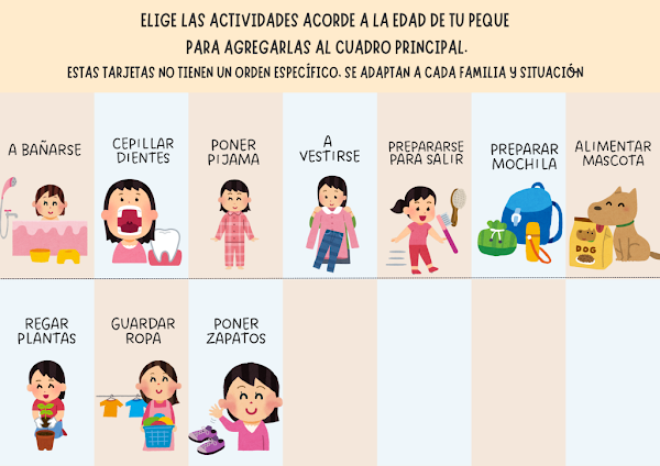 Tablero: Mis Responsabilidades