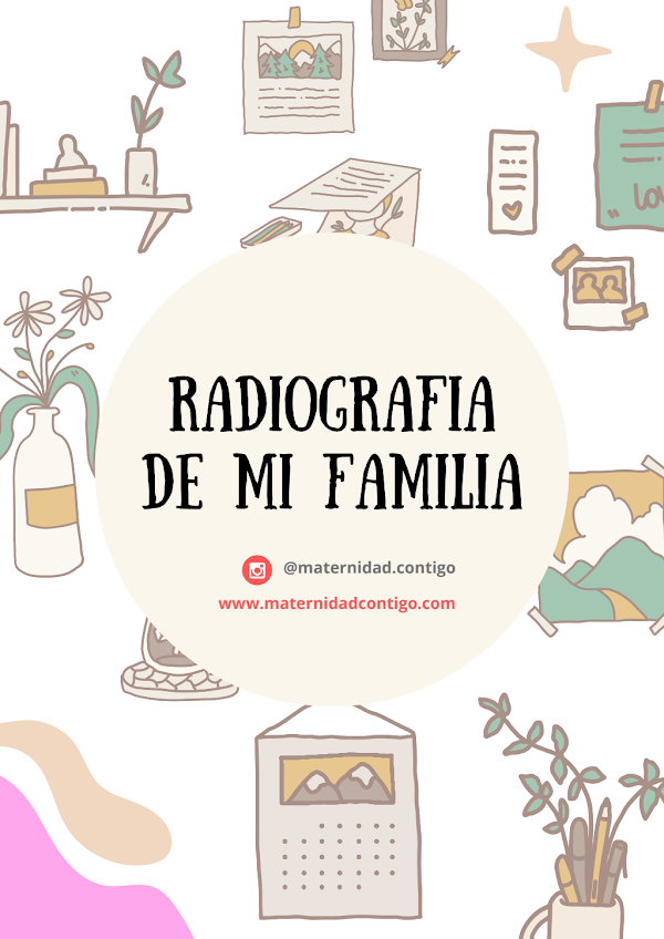 Radiografía de tu Día